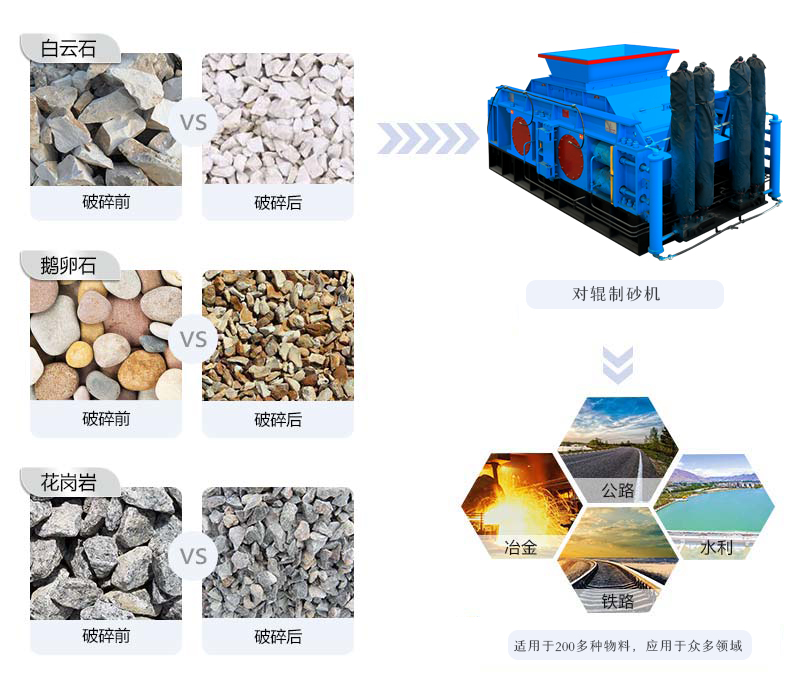 液壓對(duì)輥制砂機(jī)
